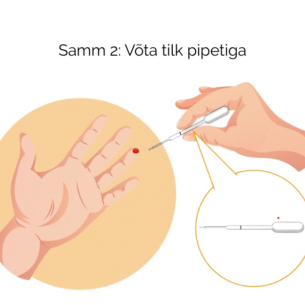 Kodune D-Vitamiini kiirtest